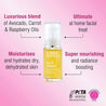 Product benefits infographic. Luxurious blend of oils, moisturises and hydrates dry skin, super nourishing formula for the ultimate at home facial treat.