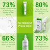 Clinical trials infographic.