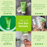 5 star review infographic.