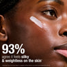 93% agree it feels silky and weightless on the skin- independent user trial with 60 participants after first use.