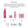 Cleansing Milk infographic