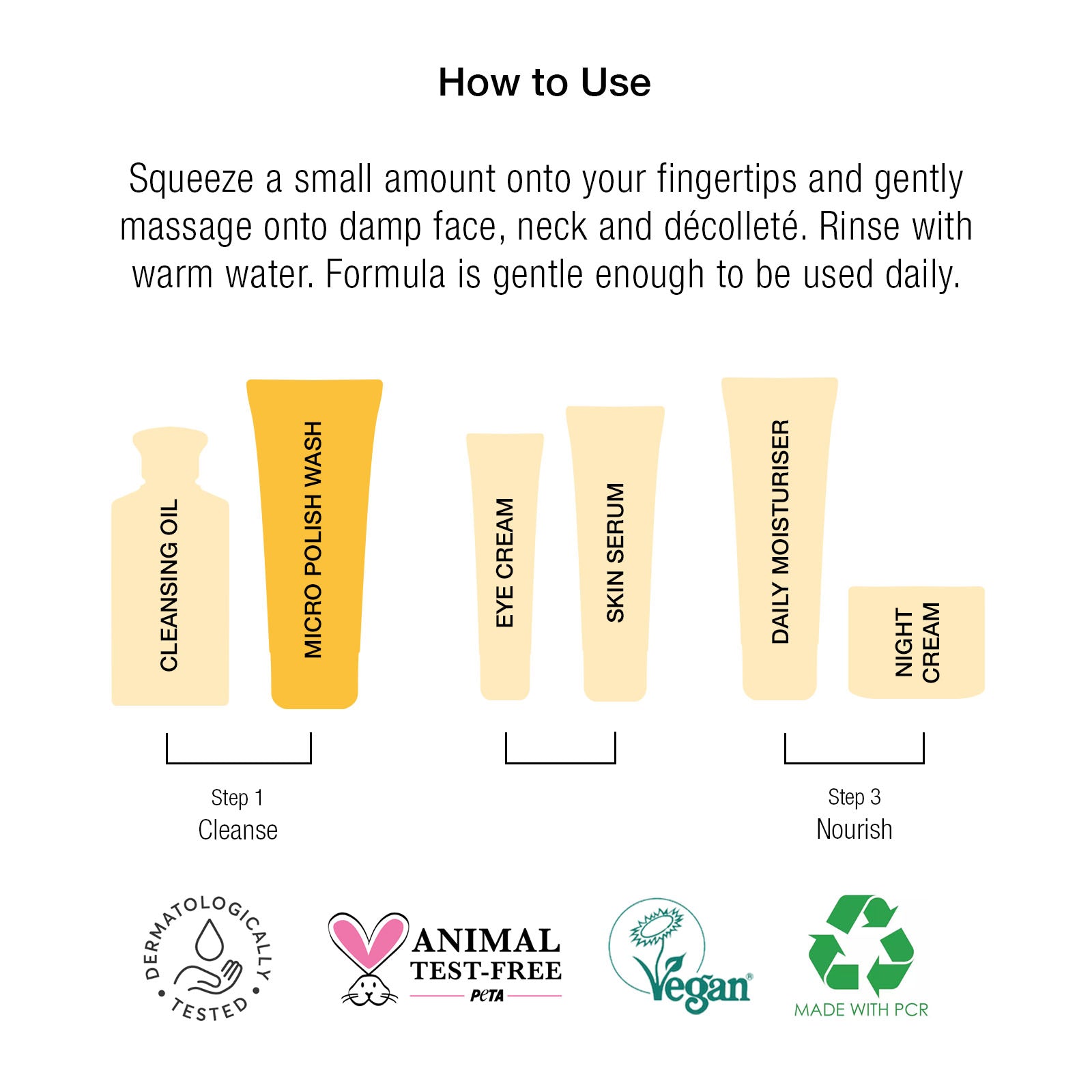 How to use infographic. Use as a second step of your double cleansing routine at the beginning of your skincare regimen.