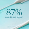 "87% agree skin feels plumper" independer user trial infographic.