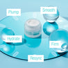 Product infographic with an open jar in the middle, with text 'plump', 'hydrate', 'resync', 'firm' and 'smooth' around it.